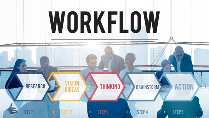 Workflow Image